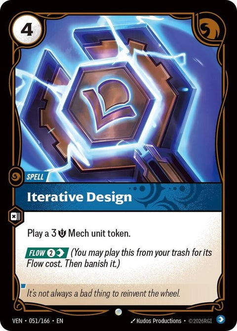 51-iterativedesign